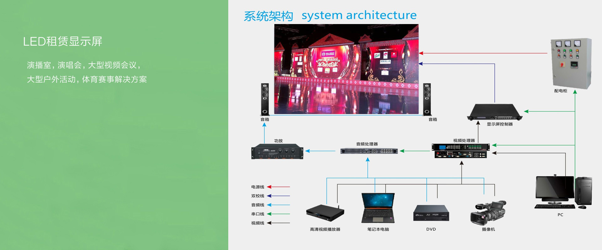 Outdoor fixed installation一