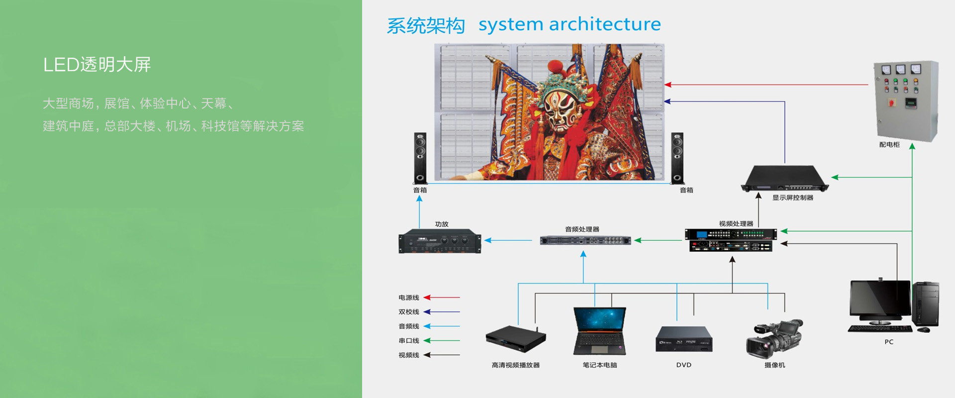 Outdoor fixed installation一