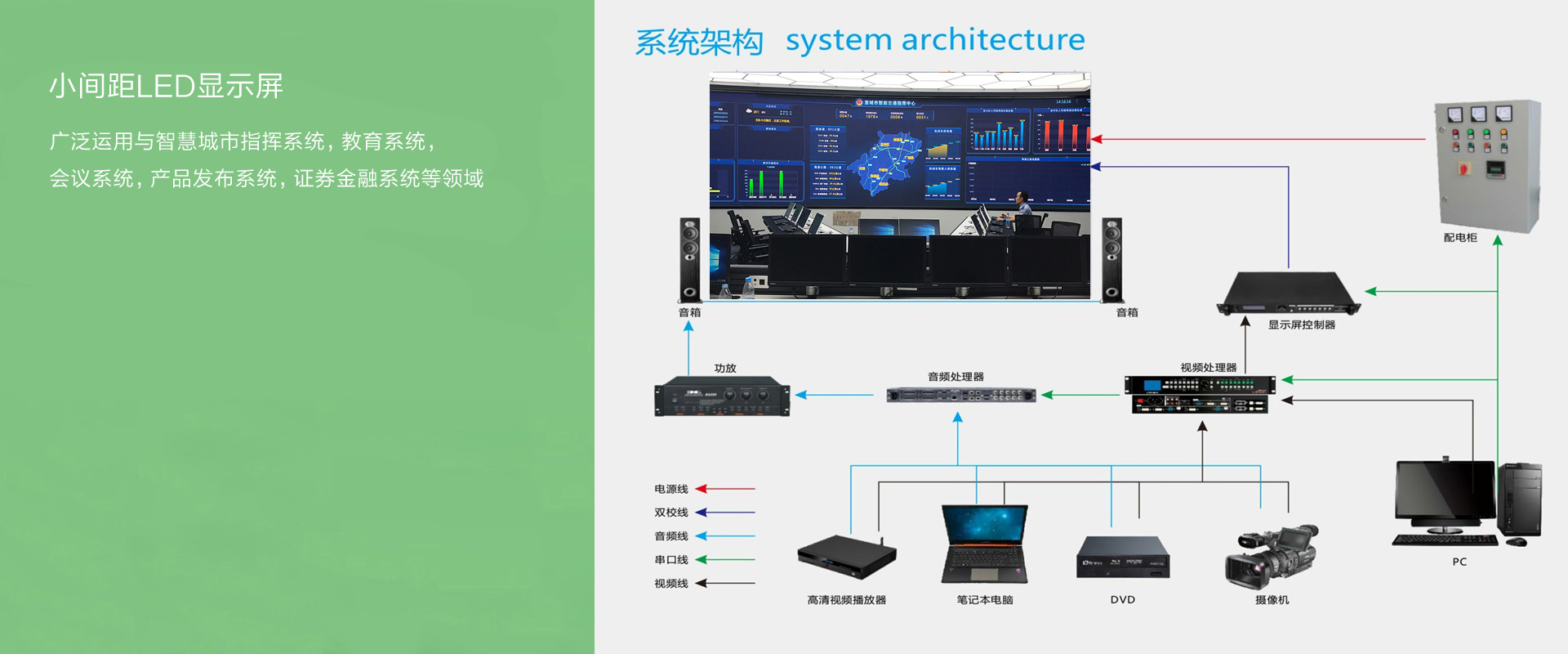 Outdoor fixed installation一